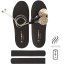 Therm-ic Heat Kit