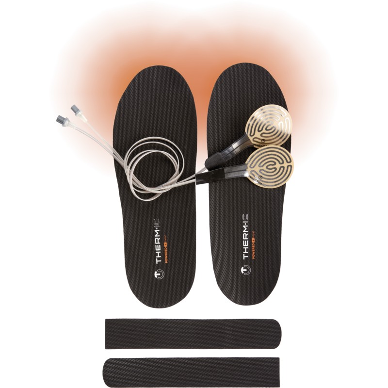 Therm-ic Heat Kit